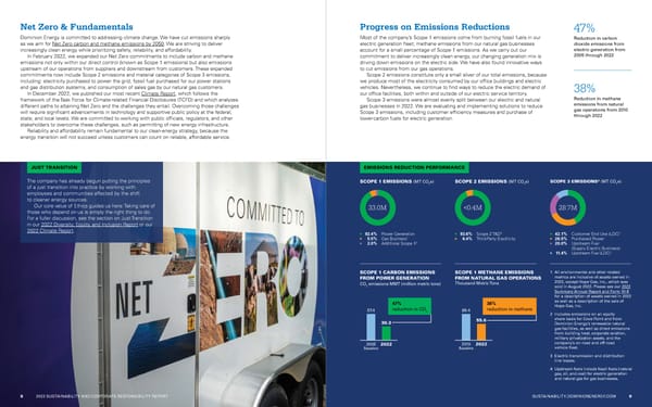 2022 ESG Report - Page 6